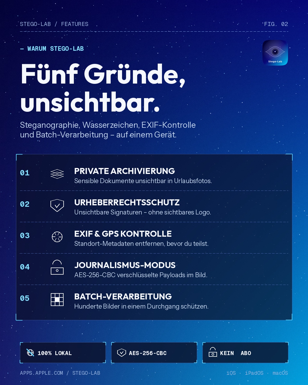 Fünf Gründe für Stego-Lab: Steganografie, Wasserzeichen, EXIF-Kontrolle und Batch-Verarbeitung — alles lokal auf einem Gerät